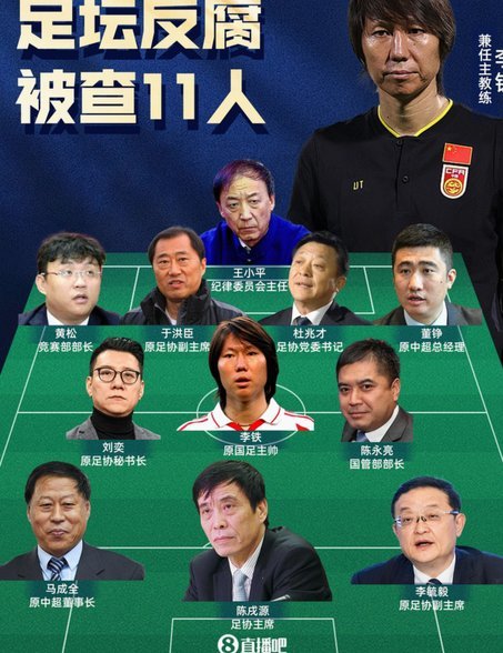 中国足协负责人：本次处罚对象人员类型更加复杂 主体多元