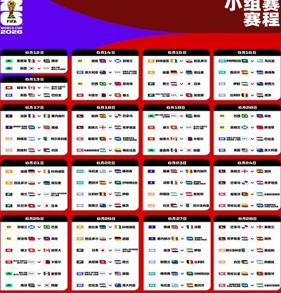 2026美加墨世界杯赛制大变样 新规则全面解读