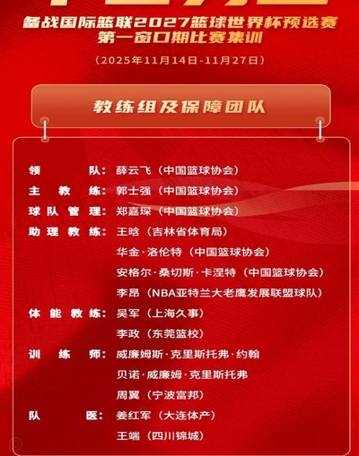 2026年U15国家队第四期集训大名单揭晓