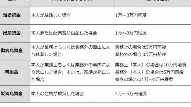 巴拉圭世界杯单场最多失球纪录诞生1958年3-7负法国