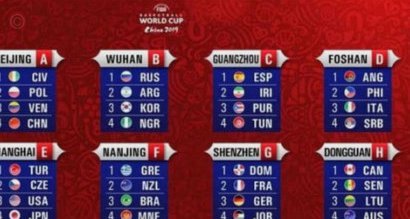 如果中国举办世界杯，12个小组12个城市怎么安排