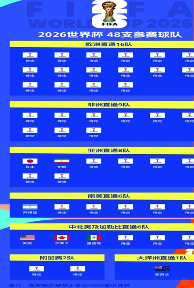 中国队061014三届世界杯预选赛都没打进十强赛，主要是人祸