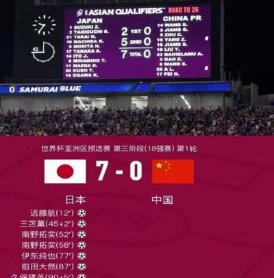 国足不行和足协以及体制没有关系！ 真正的问题在于中国人不热爱足球