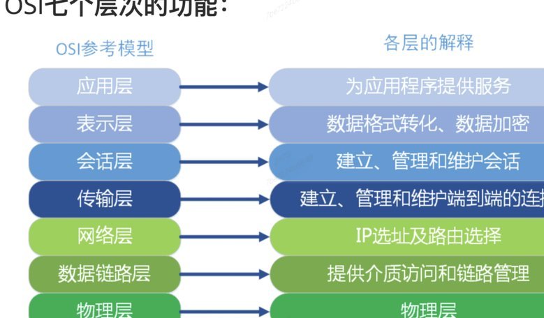 董路言论：中国足球的“毒药”？