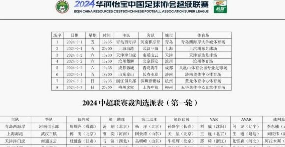 中超裁判张雷执法国安铁人，李海新执裁申花天津