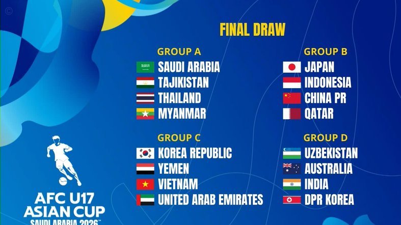 2026FIFA东盟杯分组揭晓 巴基斯坦接替中国参赛