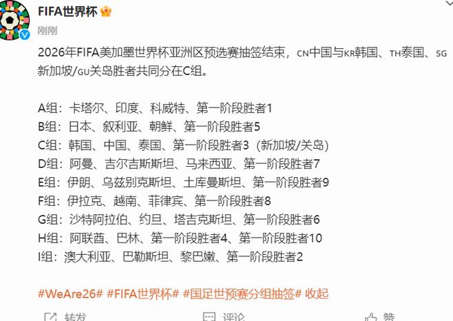 2026FIFA东盟杯分组抽签出炉，巴基斯坦将顶替中国参赛