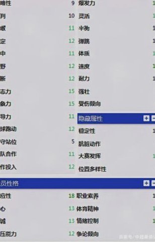 浮嶋敏：中国球员精神属性不差，但需适应高强度比赛