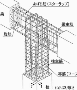巴列霍和穆尼尔在西乙球队联手，两人共拿过3次欧冠冠军