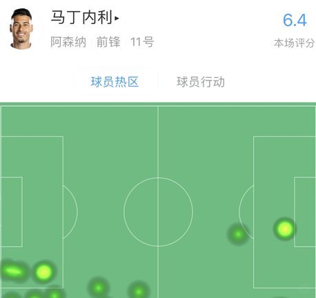 蒂勒曼斯vs埃弗顿：5次对抗1胜，谁在主宰中场？